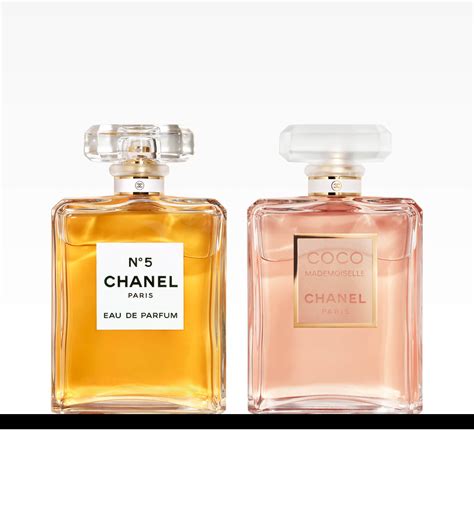 chanel tuto|chanel fragrance.